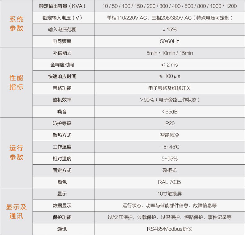 iups参数表.jpg